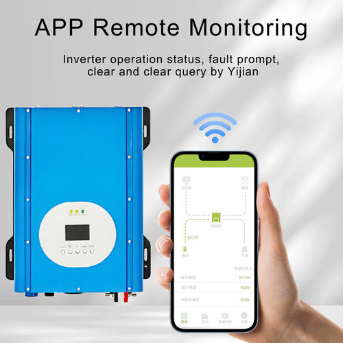 Neueste Unternehmensnachrichten über Wohnmobil-Stromversorgung: Wie wählt man den richtigen Wechselrichter?