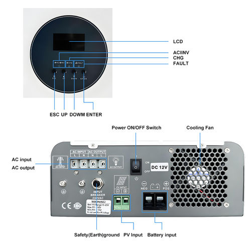 Neueste Unternehmensnachrichten über Was ist ein Hybrid-Inverter?