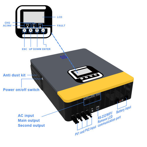 Neueste Unternehmensnachrichten über Ausfuhrmöglichkeiten für Hybrid-Inverter aus China