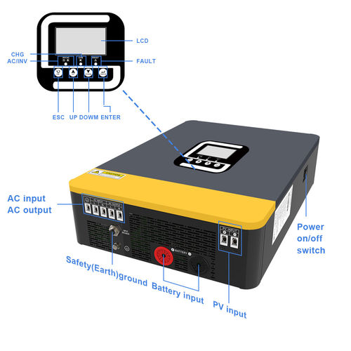 Neueste Unternehmensnachrichten über Ist der Hybrid-Inverter der 
