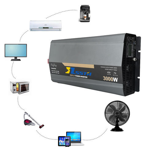 Neueste Unternehmensnachrichten über Was ist THD und wie wirkt es sich auf die Ausgangsqualität des Inverters aus?