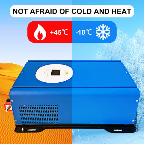 Neueste Unternehmensnachrichten über Portable Power für Outdoor-Abenteuer: Inverter der RA-Serie