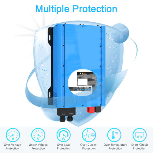 Neueste Unternehmensnachrichten über Der ultimative Leitfaden für RV-Leistungsumrichter