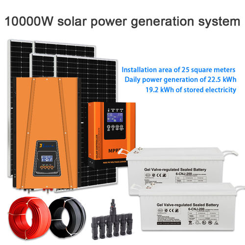 Neueste Unternehmensnachrichten über Intelligente Steuerung in Invertern: Wie die IoT-Technologie das Energiemanagement revolutioniert