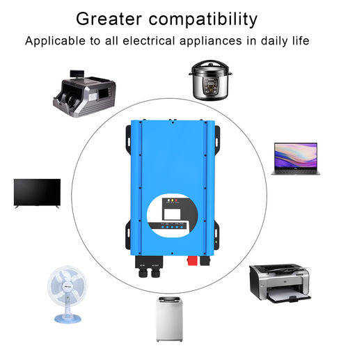 Neueste Unternehmensnachrichten über Home Backup Power-Empfehlung: Zweiwege-Inverter