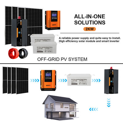 Ein guter Preis. 2KW Komplettes Off-Grid-Solar-Kit für Zuhause | Inklusive Montagesystem & Solarmodule Online